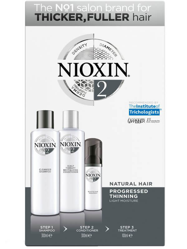 Nioxin System 2 Loyalty Kit (300 + 300 + 100 ml) Nioxin System 2 Loyalty Kit (300 + 300 + 100 ml)