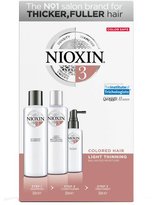 Nioxin Loyalty Kit System 3
