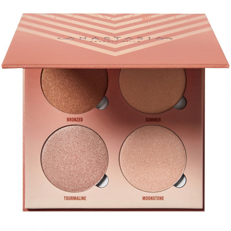 Anastasia Beverly Hills Glow Kit Highlighter