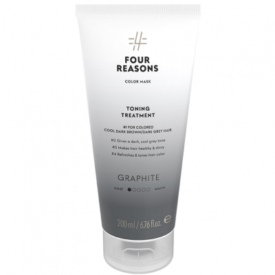 Four Reasons Color Mask Toning Treatment