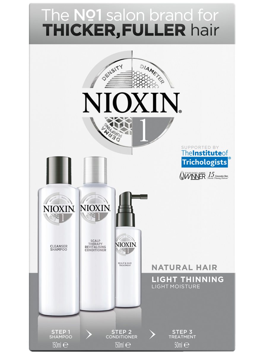 nioxin funkar det nioxin funkar det