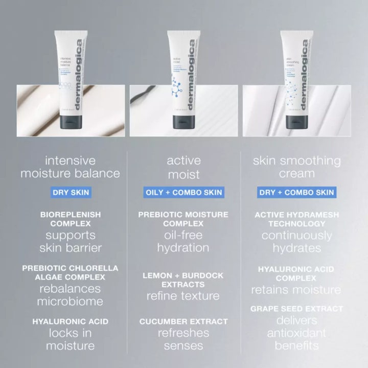 Intensive Moisture Balance - Dagkräm