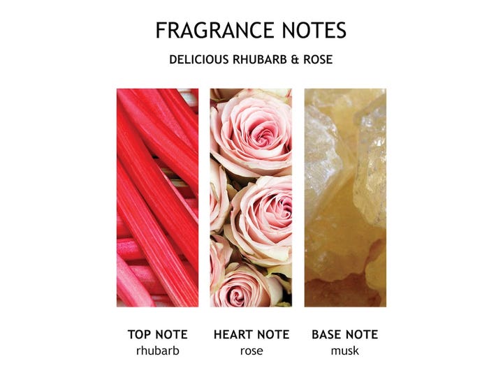 Molton Brown Delicious Rhubarb & Rose 40 ml fuktgivande handkräm med parfymnoter av röd rabarber rosa rosor och mysk