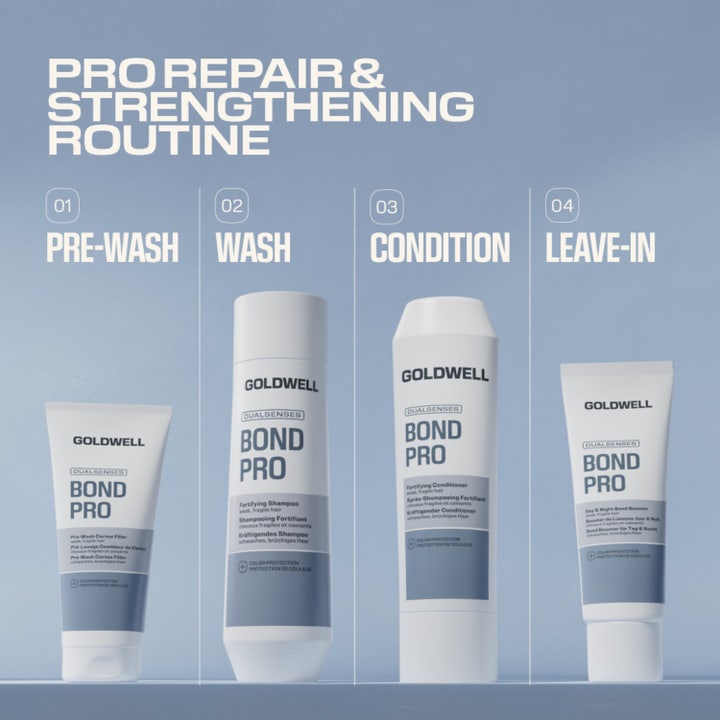 Dualsenses Bond Pro Fortifying Shampoo
