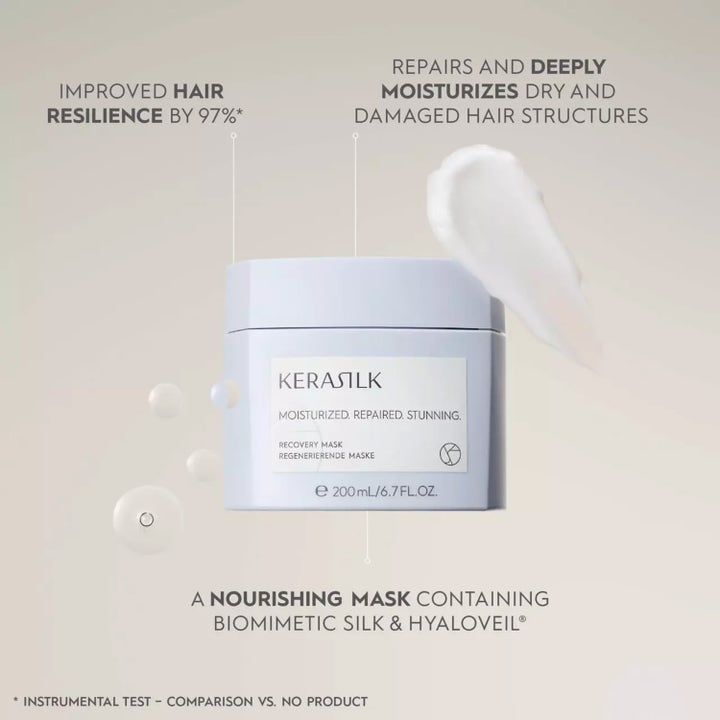 Recovery Mask