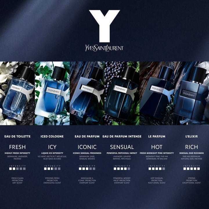 Y Iced Cologne Intense