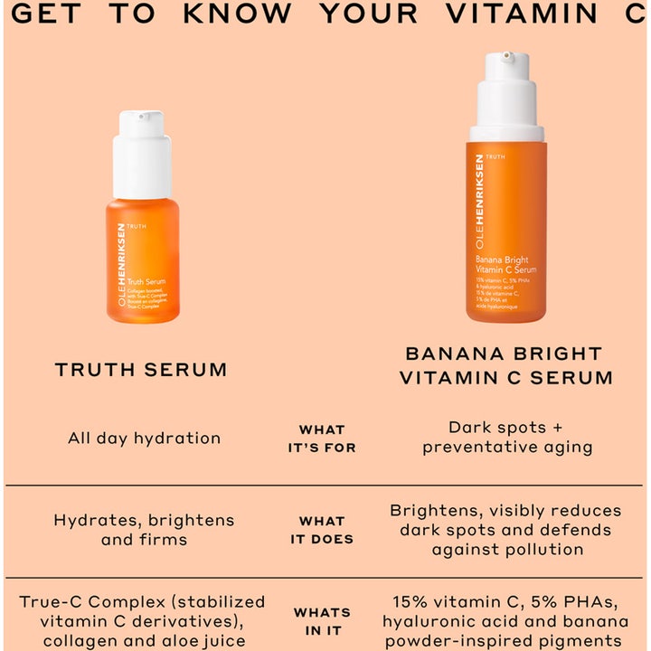 Ole Henriksen Truth Serum 30 ml lystergivande vitamin C serum visas i en jämförelseguide för fukt och kollagen boost