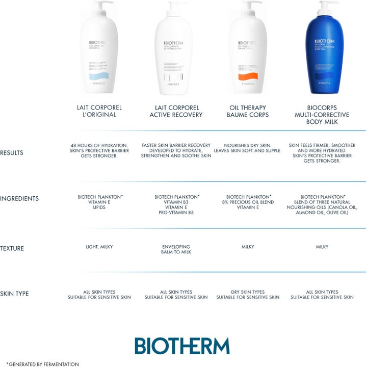 Baume Corps Oil Therapy Moisturizing Body Lotion