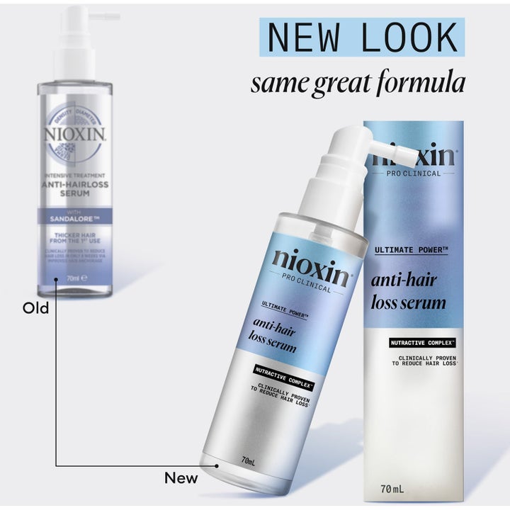 Hair Loss Defence System