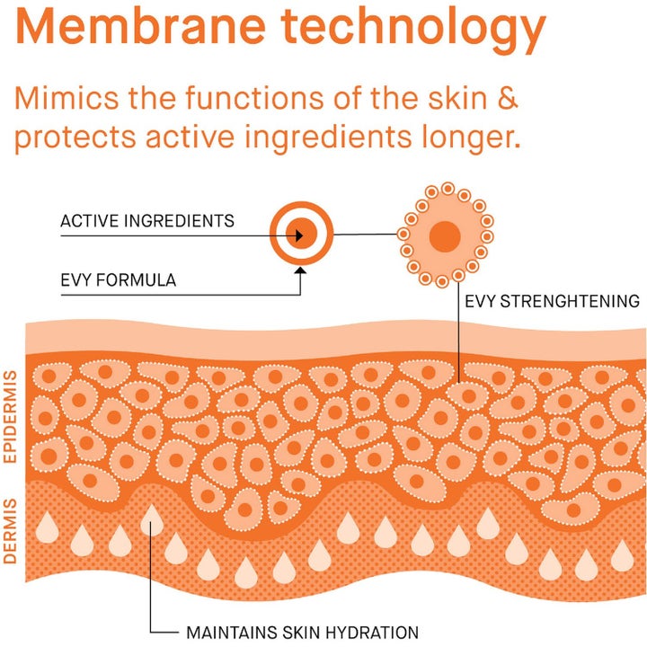 Sunscreen Mousse Duo
