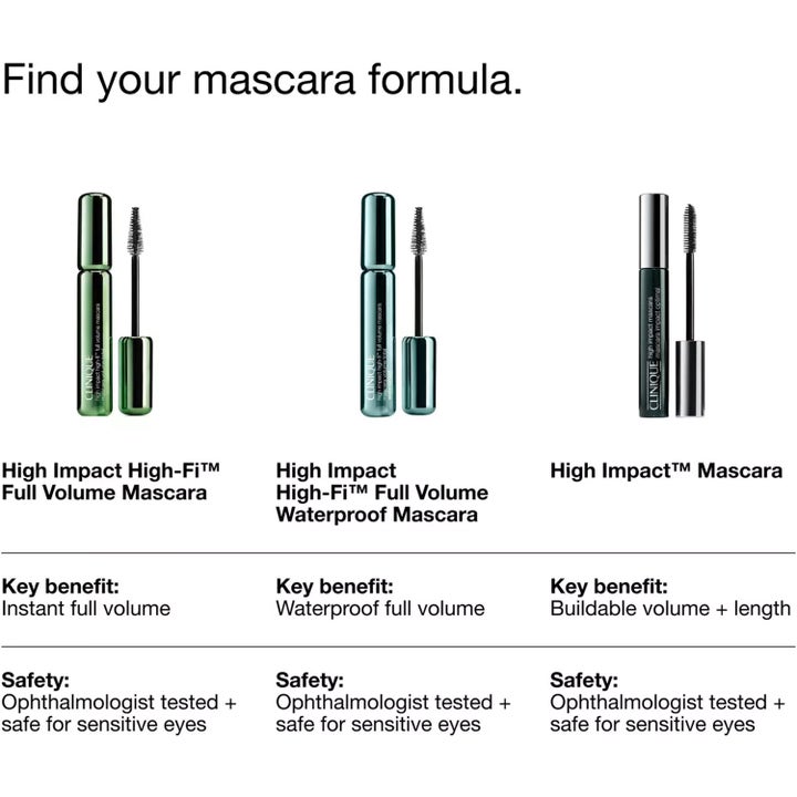 High Impact High-Fi Full Volume Waterproof Mascara