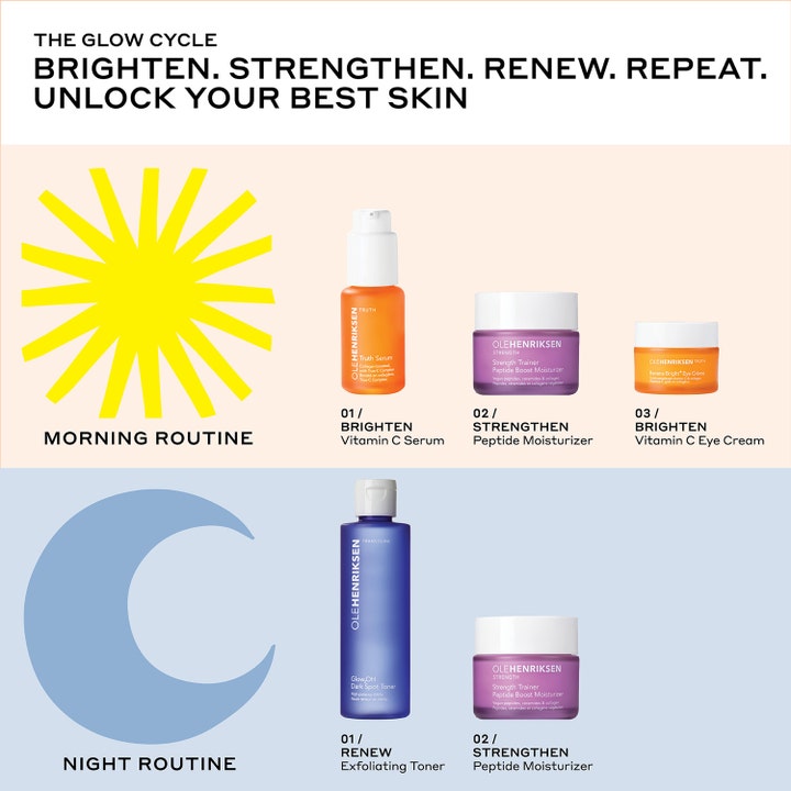 Ole Henriksen Truth Serum 30 ml vitamin c serum i en grafisk rutinguide med sol- och månsymboler.