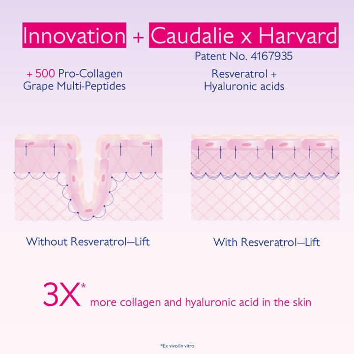 Resveratrol-Lift Firming Cashmere Cream