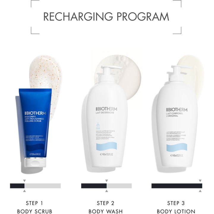Lait Corporel Moisturizing Body Lotion