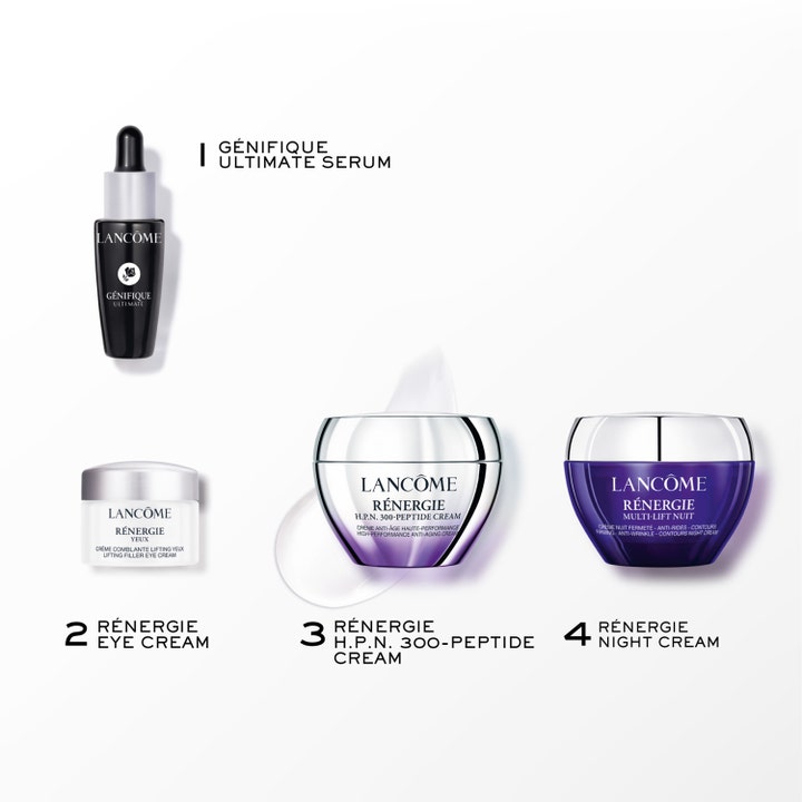 Lancôme Rénergie Starter Kit Set 1 st Lancôme antiaging kit med serum och lyftande krämer i lila och silverburkar.