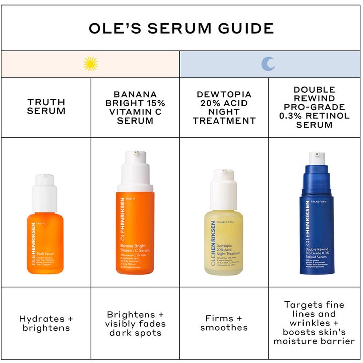 Ole Henriksen Double Rewind Retinol Serum 30 ml jämförelseguide för olika serum och deras hudvårdsfördelar