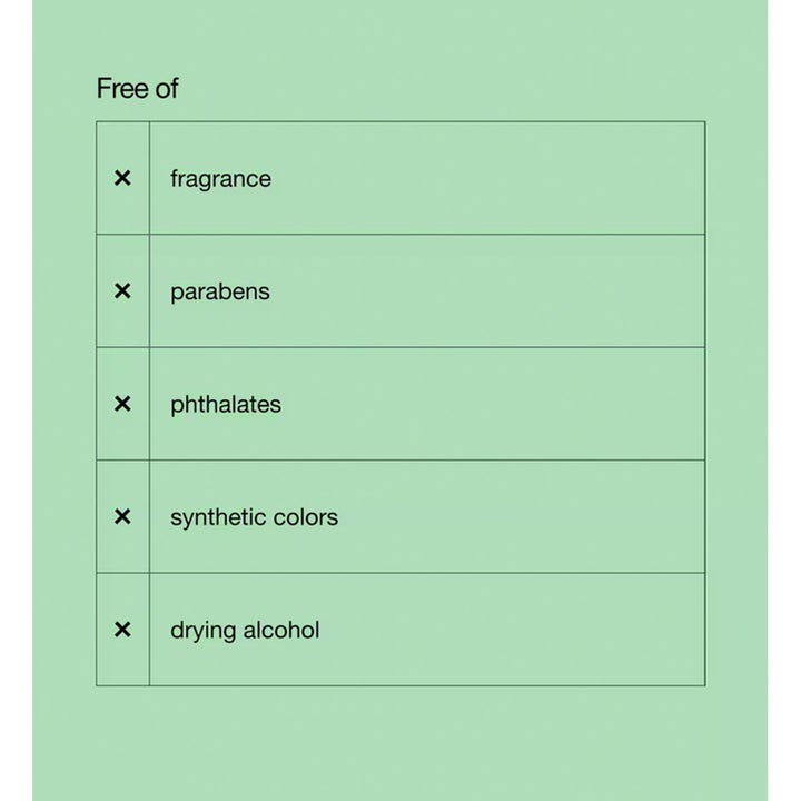 Moisture Surge & All About Clean