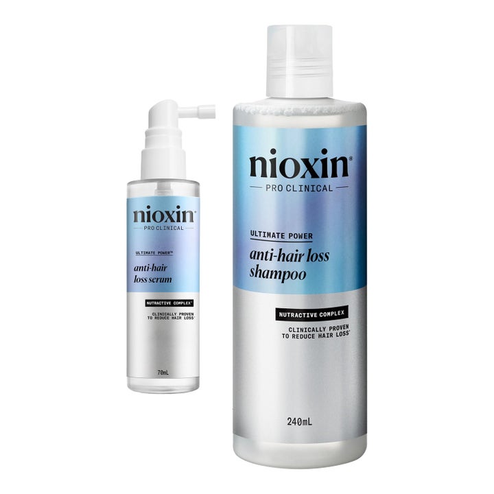 Hair Loss Defence System