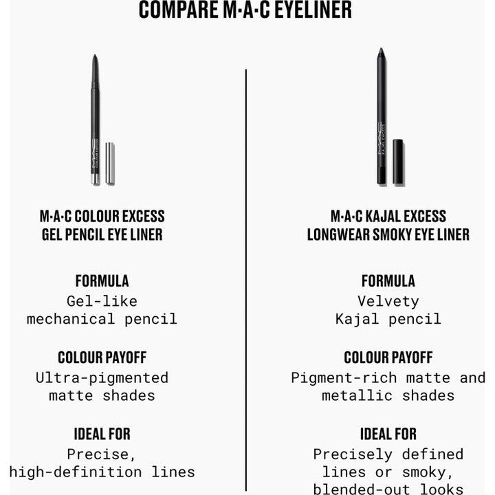 Kajal Excess Longwear Smoky Eye Liner