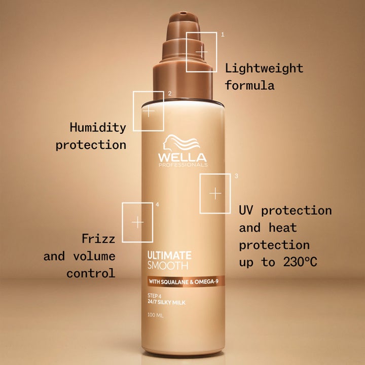 Ultimate Smooth 24/7 Silky Milk