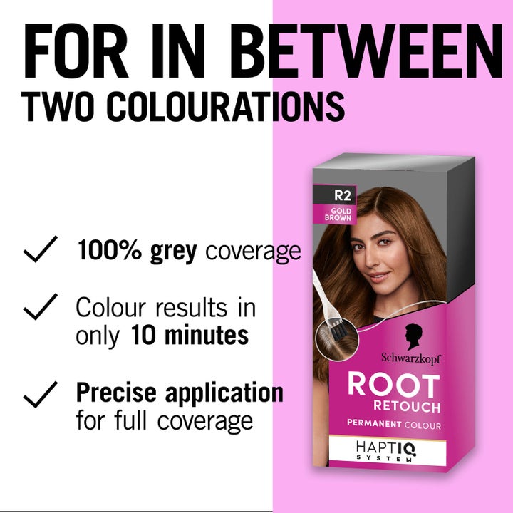 Root Retouch Permanent Color