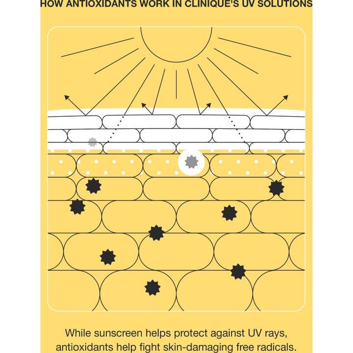 UV Solutions Brightening + Tinted Sunscreen SPF 50