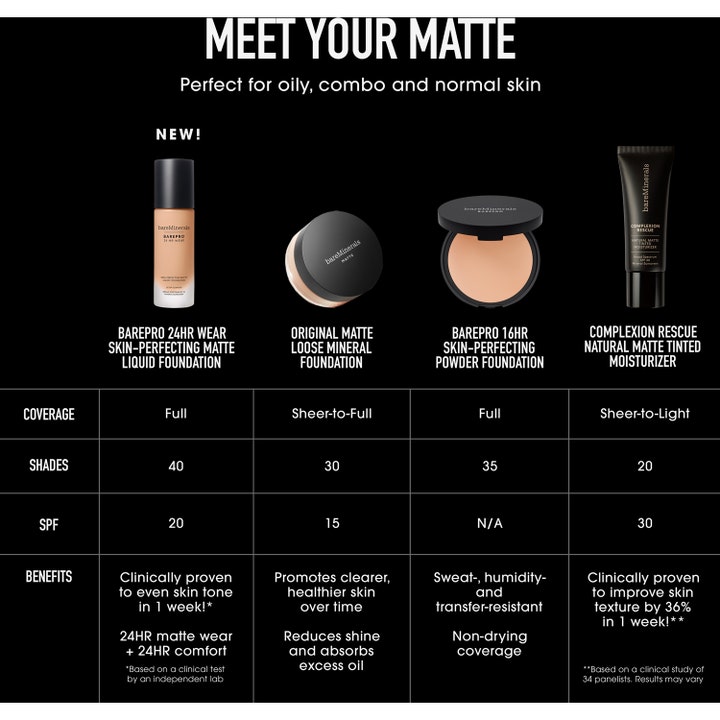 BarePro 24H Skin-Perfecting Matte Liquid Foundation SPF 20