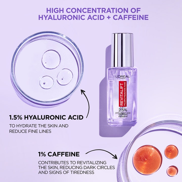 L'Oréal hyaluronsyra ögonserum 20 ml anti-age ögonserum koffein i glasflaska bredvid ingrediensernas textur.