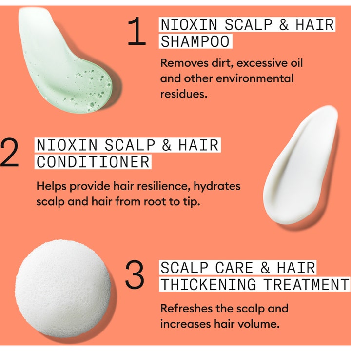 System 4 Trial Kit