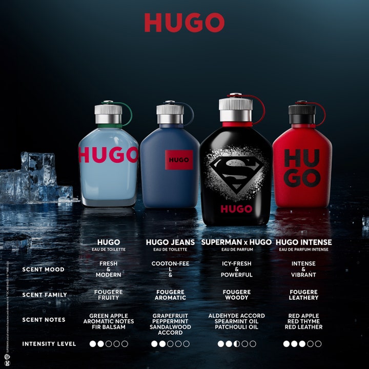 Hugo x Superman