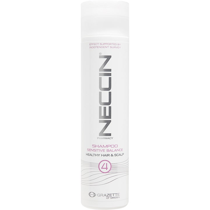 Neccin