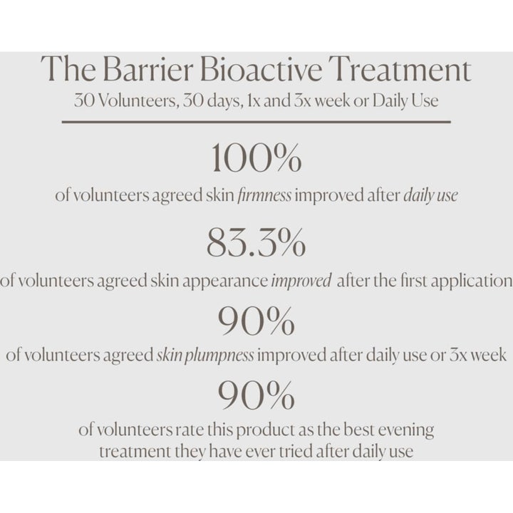 The Barrier Bioactive Treatment