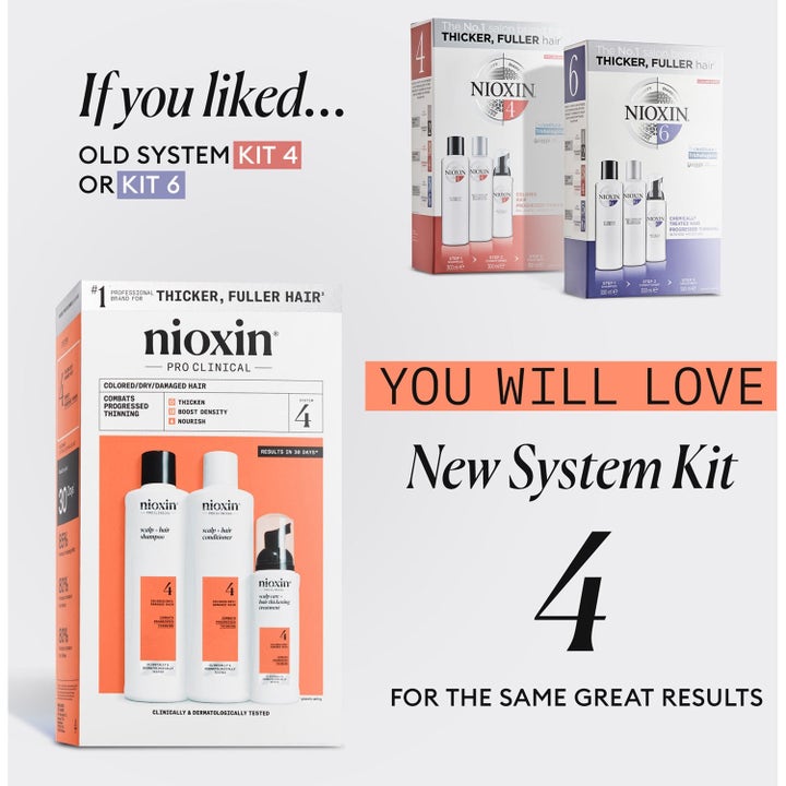 Scalp Care & Strength Duo