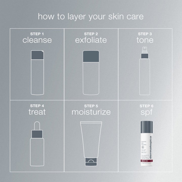 Dynamic Skin Recovery SPF50