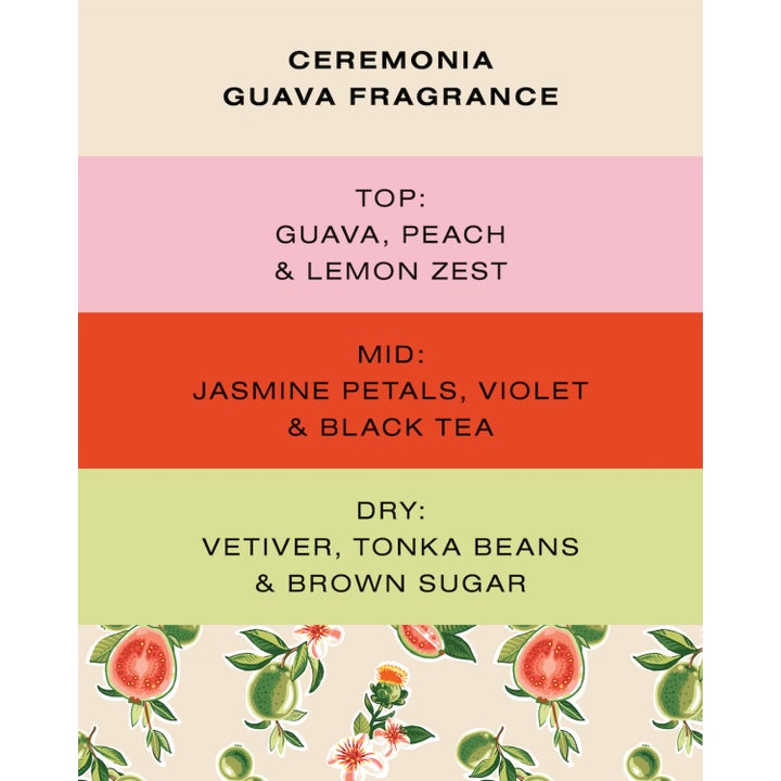 Guava Conditioner