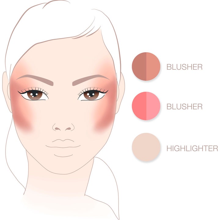 Blush & Glow