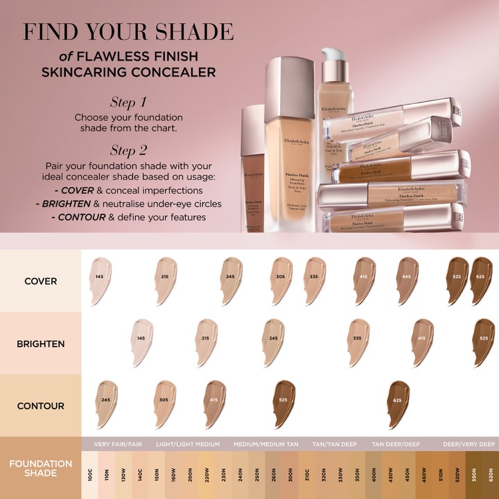Flawless Finish Skincaring Concealer