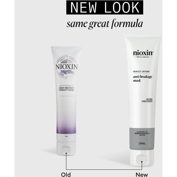 Scalp Care & Strengthening Set
