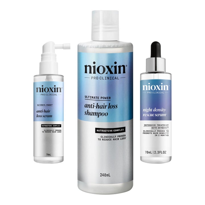 Hairloss Defense System