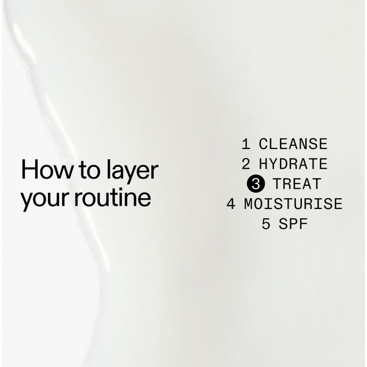 The INKEY List Polyglutamic Acid Serum 30 ml återfuktande serum visas som steg 3 TREAT i en guide för hudvårdsrutin