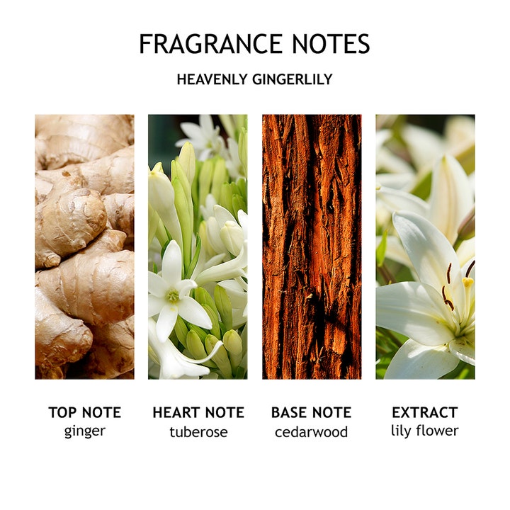 Molton Brown Heavenly Gingerlily 300 ml handtvål visar parfymnoter av ingefära, tuberose, cederträ och lilja.