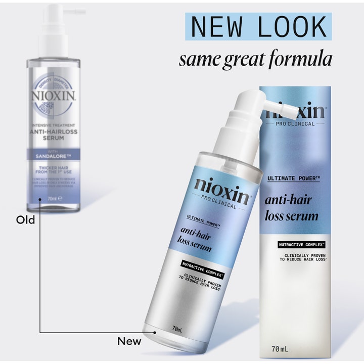 Hair Fall Defense Serum