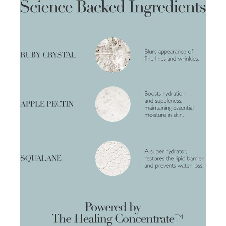 Hydro Mineral Balancing Moisturiser