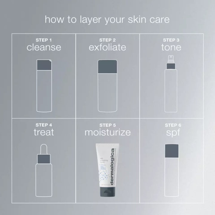 Hydration skin smoothing cream