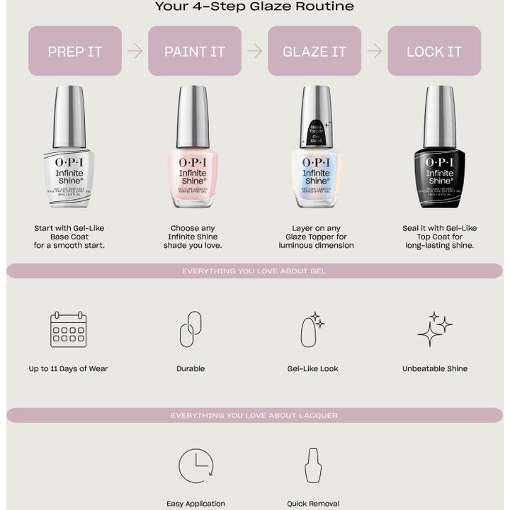 Infinite Shine Glaze Toppers