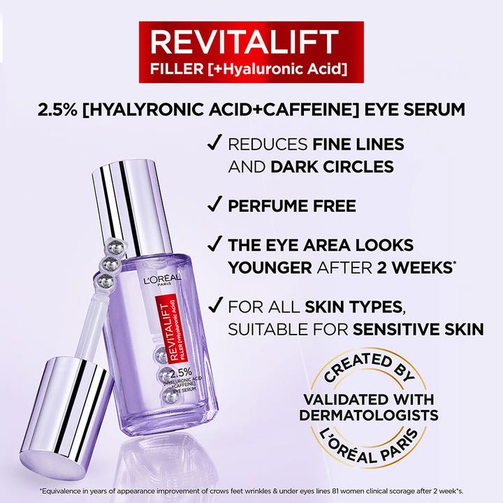 L'Oréal Paris Revitalift Filler 20 ml anti-age ögonserum koffein i lila flaska som ger effekt mot mörka ringar.