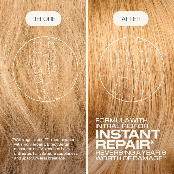 Dualsenses Rich Repair Restoring Shampoo