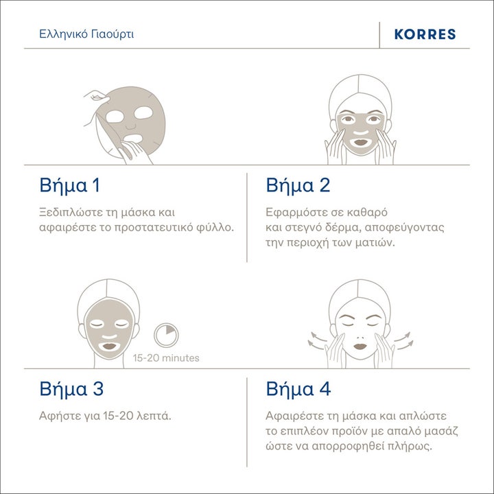 KORRES Greek Yoghurt Mask 20 ml återfuktande sheet mask med instruktionsbilder för applicering i fyra steg.