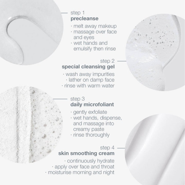 Dermalogica Discover Healthy Skin Kit ansiktsset visar fyra steg med texturer från rengöring till återfuktande kräm.