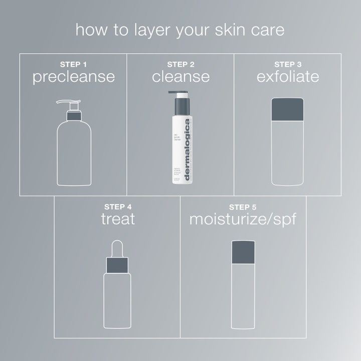 Dermalogica Daily Glycolic Cleanser 150 ml djuprengöring ansikte med vit pumpflaska som ger jämn hudton